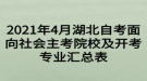 2021年4月湖北自考面向社會(huì)主考院校及開(kāi)考專業(yè)匯總表