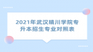 2021年武漢晴川學(xué)院專升本招生專業(yè)對照表