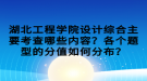 湖北工程學(xué)院設(shè)計(jì)綜合主要考查哪些內(nèi)容？各個(gè)題型的分值如何分布？