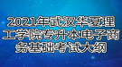 2021年武漢華夏理工學院專升本電子商務(wù)基礎(chǔ)考試大綱