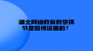 湖北網(wǎng)絡教育教學環(huán)節(jié)是如何設置的？