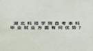湖北科技學(xué)院自考本科畢業(yè)就業(yè)方面有何優(yōu)勢？