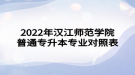 2022年漢江師范學(xué)院普通專升本專業(yè)對(duì)照表