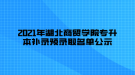 2021年湖北商貿(mào)學(xué)院專升本補錄預(yù)錄取名單公示