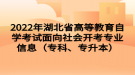 2022年湖北省高等教育自學(xué)考試面向社會(huì)開考專業(yè)信息（?？啤Ｉ荆? style=