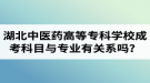 湖北中醫(yī)藥高等?？茖W(xué)校成人高考考試科目與專業(yè)類型有關(guān)系嗎？