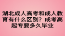 湖北成人高考和成人教育有什么區(qū)別？成考高起專要多久畢業(yè)