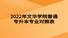 2022年文華學(xué)院普通專升本專業(yè)對(duì)照表