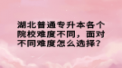 湖北普通專升本各個(gè)院校難度不同，面對(duì)不同難度怎么選擇？