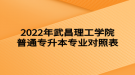 2022年武昌理工學(xué)院普通專升本專業(yè)對(duì)照表