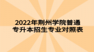2022年荊州學(xué)院普通專(zhuān)升本招生專(zhuān)業(yè)對(duì)照表
