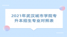 2021年武漢城市學(xué)院專升本招生專業(yè)對照表