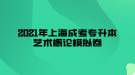 2021年上海成考專升本藝術(shù)概論模擬卷六