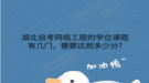 湖北自考網(wǎng)絡(luò)工程的學(xué)位課程有幾門，需要達(dá)到多少分?