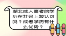 湖北成人高考的學(xué)歷在社會上被認(rèn)可嗎？成考學(xué)歷有什么優(yōu)勢？