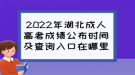 2022年湖北成人高考成績公布時間及查詢?nèi)肟谠谀睦铮? style=