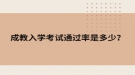 成教入學考試通過率是多少？