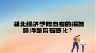 湖北經(jīng)濟(jì)學(xué)院自考的報名條件是否有變化？