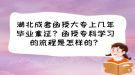 湖北成考函授大專上幾年畢業(yè)拿證？函授?？茖W習的流程是怎樣的？