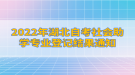 2022年湖北自考社會助學專業(yè)登記結果通知