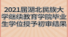 2021屆湖北民族大學繼續(xù)教育學院畢業(yè)生學位授予初審結果公示