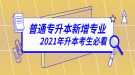 2020年湖北普通專升本新增專業(yè)有哪些？