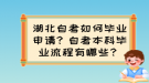 湖北自考如何畢業(yè)申請？自考本科畢業(yè)條件有哪些？