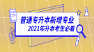 2020年湖北普通專升本新增專業(yè)有哪些？