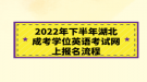 2022年下半年湖北成考學(xué)位英語考試網(wǎng)上報(bào)名流程