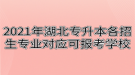 2021年湖北專升本各招生專業(yè)對(duì)應(yīng)可報(bào)考學(xué)校