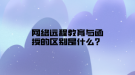 網(wǎng)絡(luò)遠程教育與函授的區(qū)別是什么？