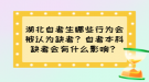 湖北自考生哪些行為會被認為缺考？自考本科缺考會有什么影響？