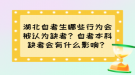 湖北自考生哪些行為會被認為缺考？自考本科缺考會有什么影響？