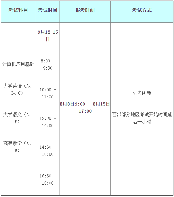 網(wǎng)教報考時間