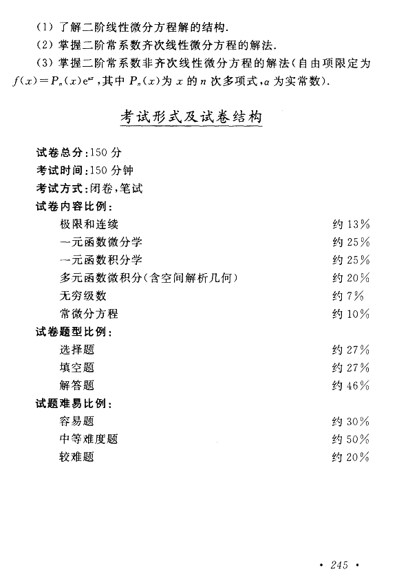 成人高考專升本高等數(shù)學(xué)（一）考試大綱