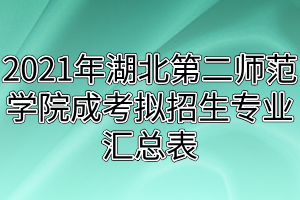 2021年湖北第二師范學院成考擬招生專業(yè)匯總表