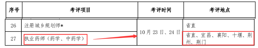 考評工作計劃