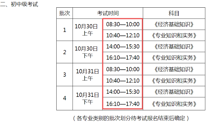 中級經濟師考試時間