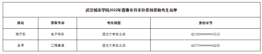 QQ截圖20220818101636